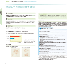 Page 1 目 機能性壁紙 高耐久で長期間美観を維持 キズに強い 強化