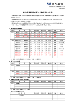 印刷用PDF - JB本四高速