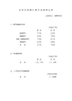 女 性 の 活 躍 に 関 す る 情 報 公 表