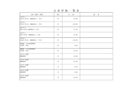 公 表 単 価 一 覧 表