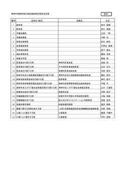 神埼市脊振町複合施設建設検討委員会名簿 番号 団体名（職名） 役職名