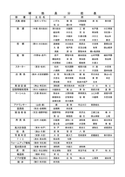 補助員分担表
