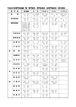 専門部組織一覧