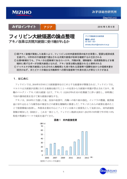 フィリピン大統領選の論点整理