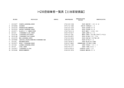 H28登録業者一覧表【土地家屋調査】