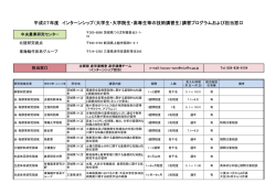 中央農業研究センター