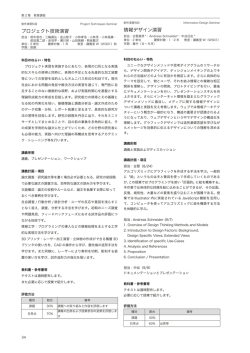 制作演習科目