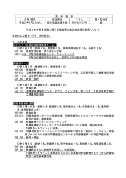 （熊本地震支援本部）(558KBytes) - 安心とくしま