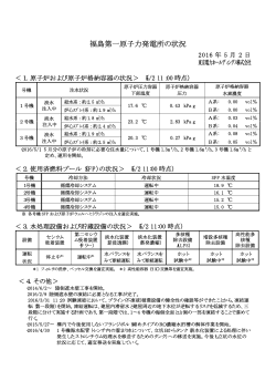 福島第一原子力発電所の状況