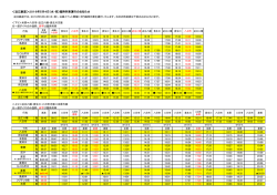 ＜近江鉄道＞2016年5月4日（水・祝）臨時列車運行のお知らせ