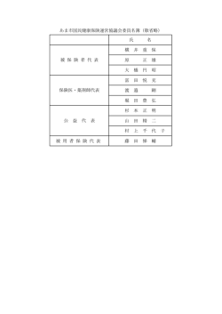 氏 名 横 井 重 保 原 正 雄 大 橋 円 昭 富 田 悦 充 渡 邉 剛 堀