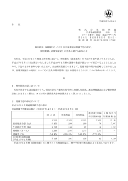 平成28年5月6日 各 位 株 式 会 社 関 門 海 代表取締役社長 田中 正