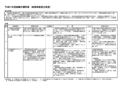 評価（PDF：70KB）