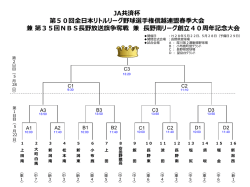 リトルリーグ信越連盟