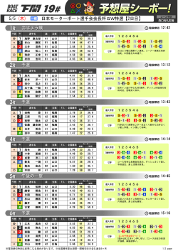 5/5 (木) 日本モーターボート選手会会長杯GW特選【2日目】 おはよう戦