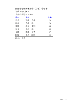 剣道称号範士審査会（京都）合格者 平成28年5月6日 京都市武道