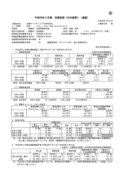 平成28年3月期 決算短信〔日本基準〕（連結）