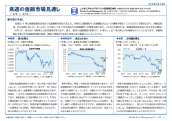 来週の金融市場見通し - しんきんアセットマネジメント投信