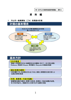 資料2（PDF：910KB）
