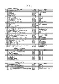 出典目録