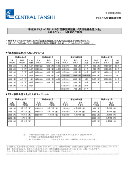 交付税特会借入金 - セントラル短資