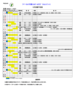 ｱﾍﾞｰﾘｬｽ千葉ﾌｯﾄﾎﾞｰﾙｸﾗﾌﾞ ﾁｬﾚﾝｼﾞｺｰｽ