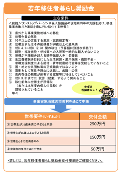 若年移住者暮らし奨励金