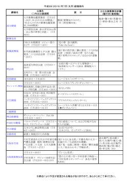 平成28（2016）年7月（文月）劇場案内 劇場名 公演名 （ ）内は公演期間