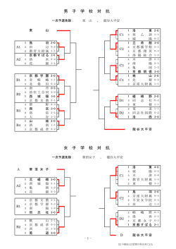 学校対抗
