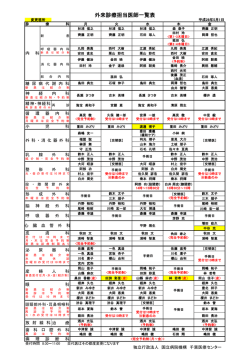 外来診療担当医表 - 国立病院機構