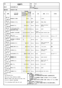 （スキル） ～2013/03 16 2012/10 ～2012/04 14 2012/01