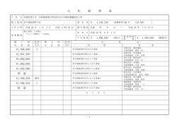 （平成28年5月2日） [PDFファイル／226KB]