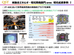 JT-60において世界最高性能の核融合プラズマを実現