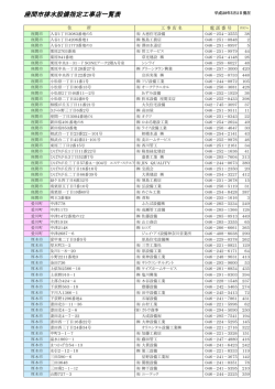 座間市排水設備指定工事店一覧表