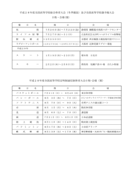 平成28年度全国高等学校総合体育大会（冬季競技）
