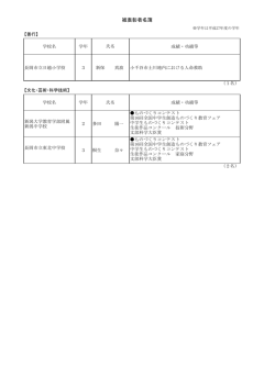 被表彰者名簿はこちらをクリックしてください。（PDF形式 62 キロバイト）