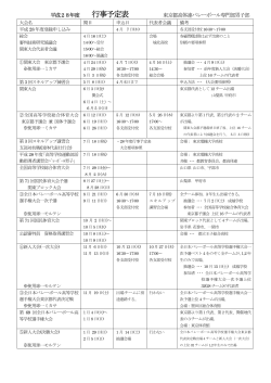 こちら - 東京都高等学校体育連盟バレーボール男子部