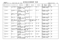 新規指定医療機関一覧表