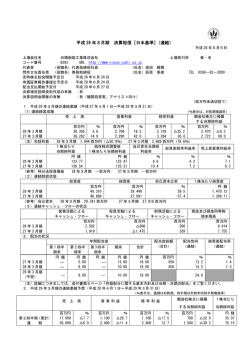 関連ファイルを見る - 日精樹脂工業株式会社