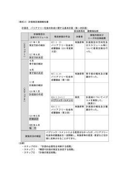 （様式2）計画策定実績報告書 計画名 バリアフリー社会の形成に関する