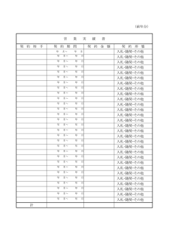 （前年分） 営 業 実 績 書 契 約 相 手 契 約 期 間 契 約 金 額 契 約 形 態 入