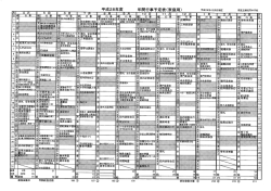 H28 年間行事予定 - 港区立御成門中学校