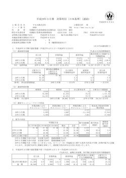 平成28年3月期 決算短信
