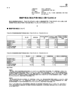 業績予想及び配当予想の修正に関するお知らせ