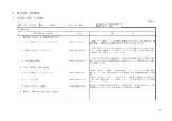 Ⅴ 研究活動と研究環境 - 神戸海星女子学院大学