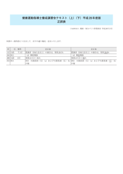 健康運動指導士養成講習会テキスト（上）（下）平成28年度版 正誤表