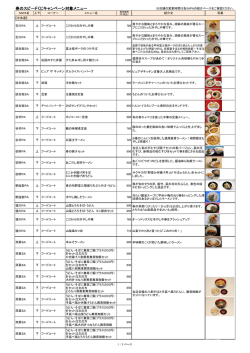 春のスピードくじキャンペーン対象メニュー