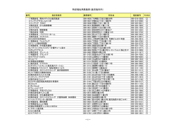 特定福祉用具販売事業所一覧（PDF：117KB）
