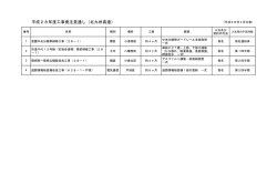 北九州都市高速の発注見通しはこちらから