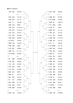 男子シングルスA
